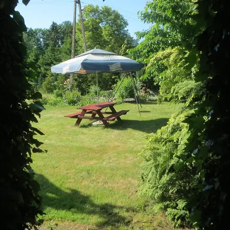 Chata Na Koncu Swiata Farm stay Czaplin Maly